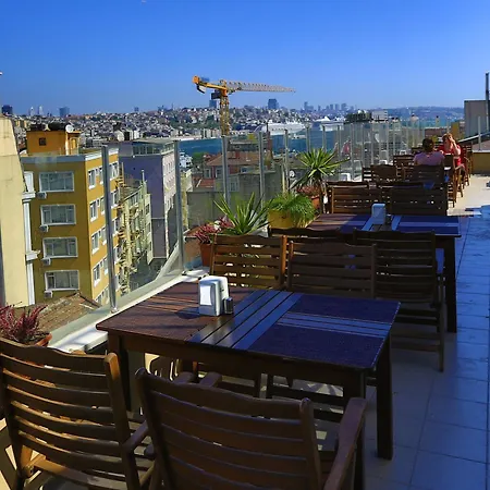 Hotel Kafkas